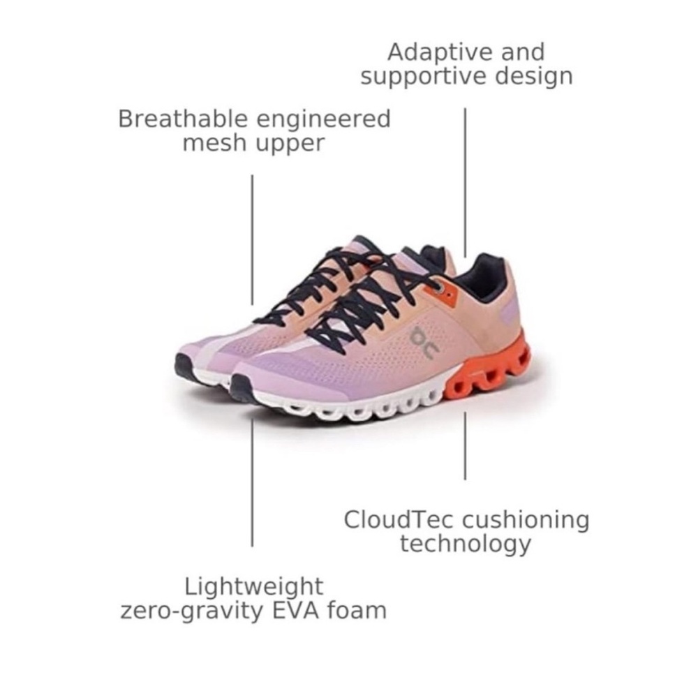 On Cloud On Running Cloudflow Women’s size 10 - Rose Fiji - Picture 5 of 7